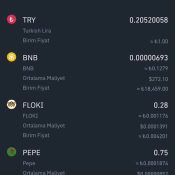 Biance TR'den Delist Olan Reef Coinlerim İçin Yardım İstiyorum