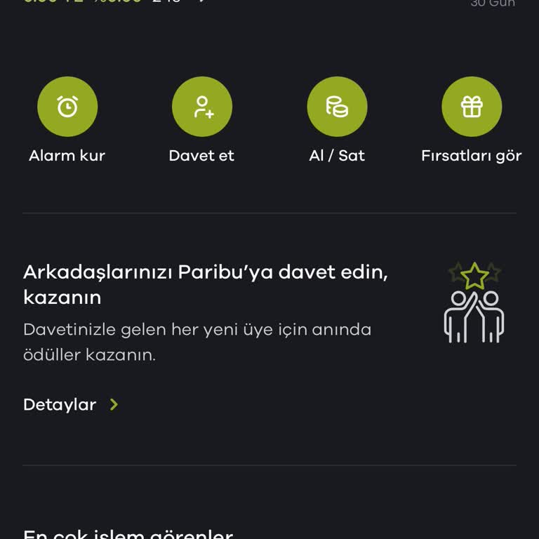 500₺ Kampanyasını Alamıyorum Paribu