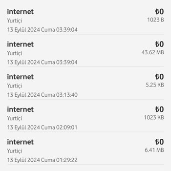 Gece Yarısı İnternet Paketi Aşımı ve Yüksek Fatura Sorunu