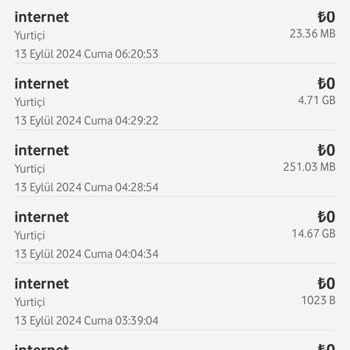 Gece Yarısı İnternet Paketi Aşımı ve Yüksek Fatura Sorunu