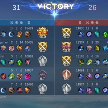 Mobile Legends Sürekli Kredi Puan Kesintisi