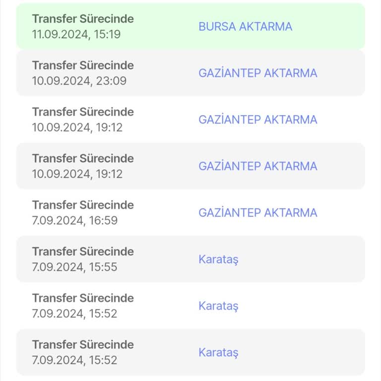 Sürat Kargo Kargomu Teslim Etmiyor Adini Değiştirsin...