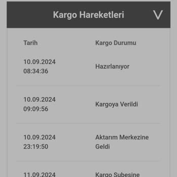 Bir Günde Kargo Kurye Eve Gelmedi Kimseye Ulaşılamıyor!