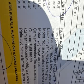 TÜVTÜRK Tüv Elemanlarının Hatası