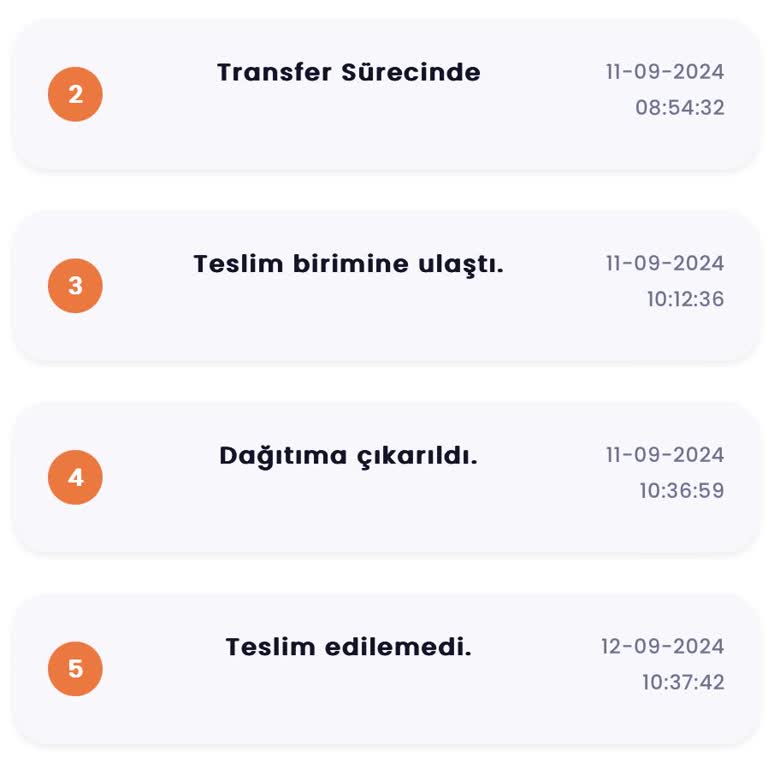 Yurtiçi Kargo'nun Hızlı İade Süreci Ve Müşteri Mağduriyeti