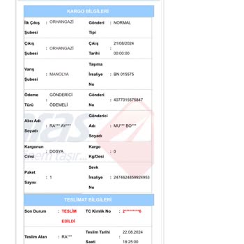 Aras Kargo Ve Dolap Teslim Edilmeyen Kargomu Etmiş Gibi Gösteriyor