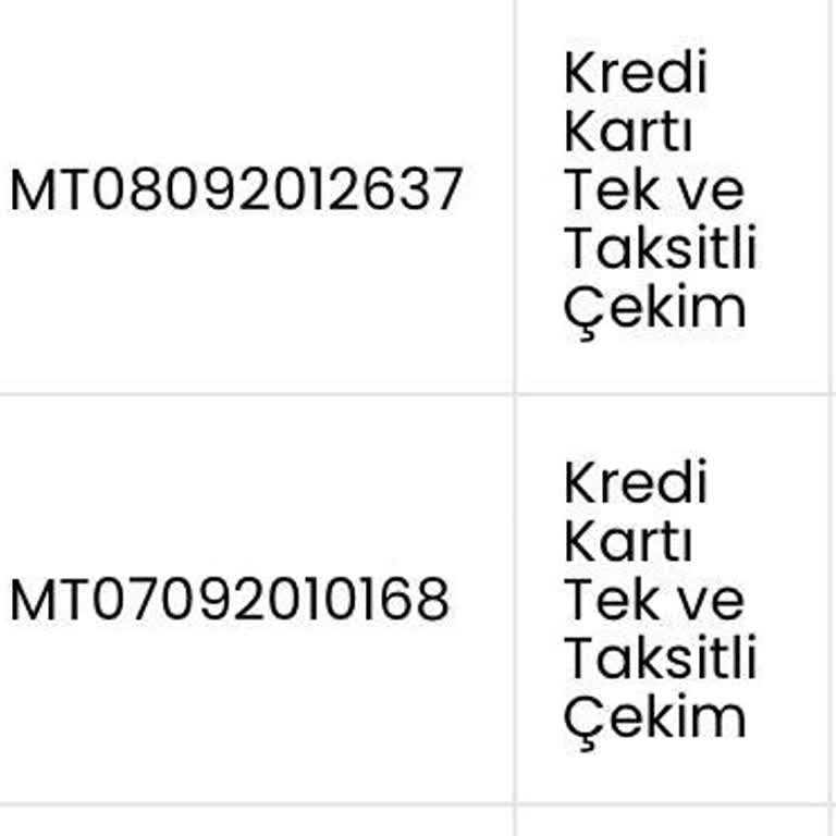 Manuka Kargom Hala Verilmedi