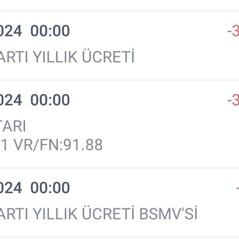 İş Bankası Kredi Kartı Aidatı