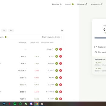 Paribu'nun Yanıltıcı Kampanyası: 500 TL Yerine 100 TL!