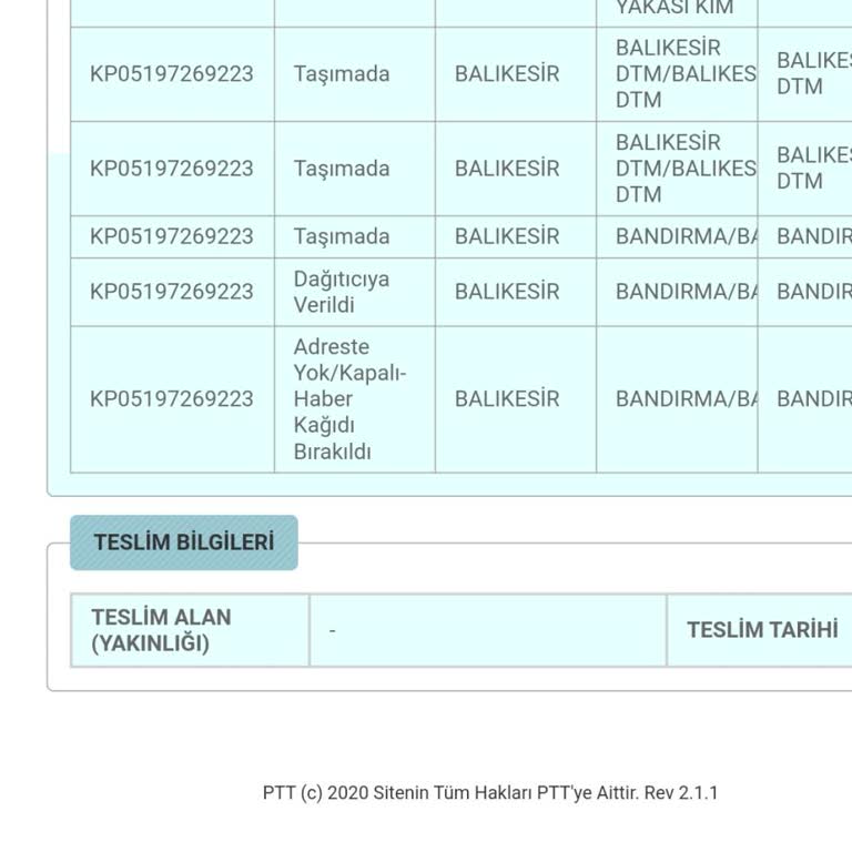PttAVM Bandırma PTT Şubesinde Hizmet Eksikliği Ve Dağıtım Sorunları
