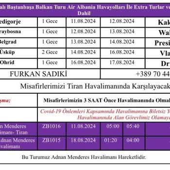 Tatil Sepetinin Balkan Turu Adı Altında Yolcularını Rezil Etmesi.