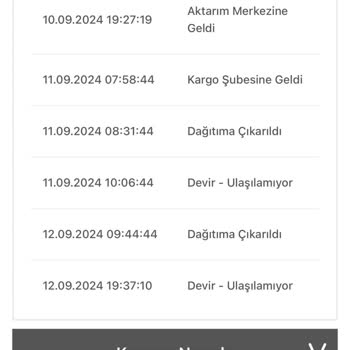 A101 Ve Birgündekargo İle Yaşanan İptal Ve İade Sorunları