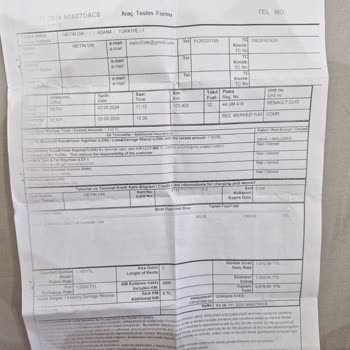 Sixt Yanlış Trafik Cezası