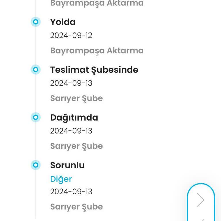 Kargoist Kargosu Daha Kötüsü Yoktur