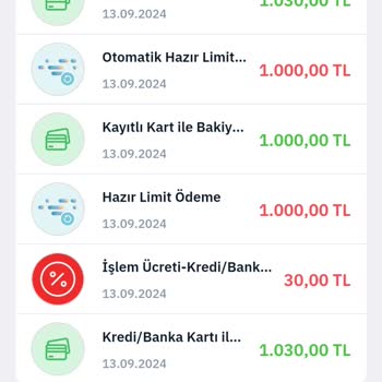 MoneyPay 1000TL Nerede? Müşteri Hizmetleri Neden Var? Yetkili Var Mı?