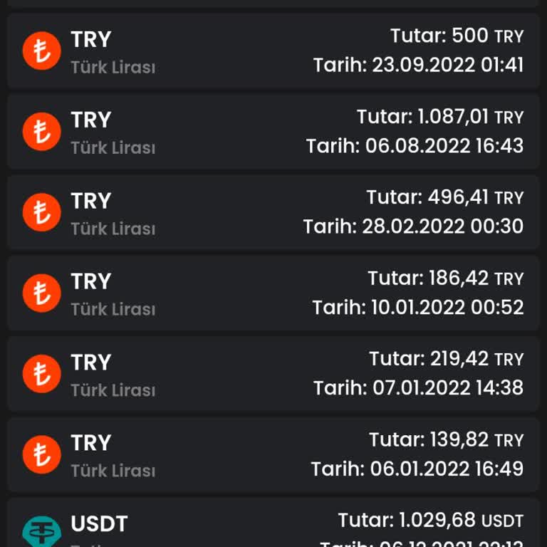 Bitay Para Çekme İşlemi Hesabıma Yatmıyor