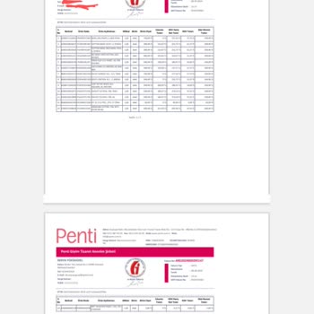 Penti Alışveriş Yapmadığım Halde Yüklü Faturalar Gönderiyor