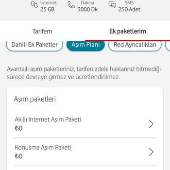 Vodafone Yanlış Bilgilendirme Ve Aşım Ücreti Sorunu