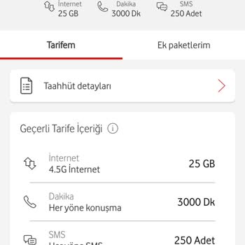 Vodafone Yanlış Bilgilendirme Ve Aşım Ücreti Sorunu