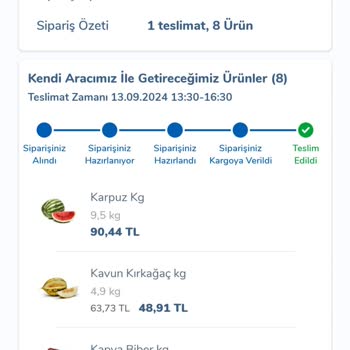 Carrefour Acıbadem Şb... Kurumsal Firmada Amatörce Çalışan Topluluk