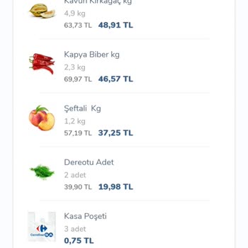 Carrefour Acıbadem Şb... Kurumsal Firmada Amatörce Çalışan Topluluk