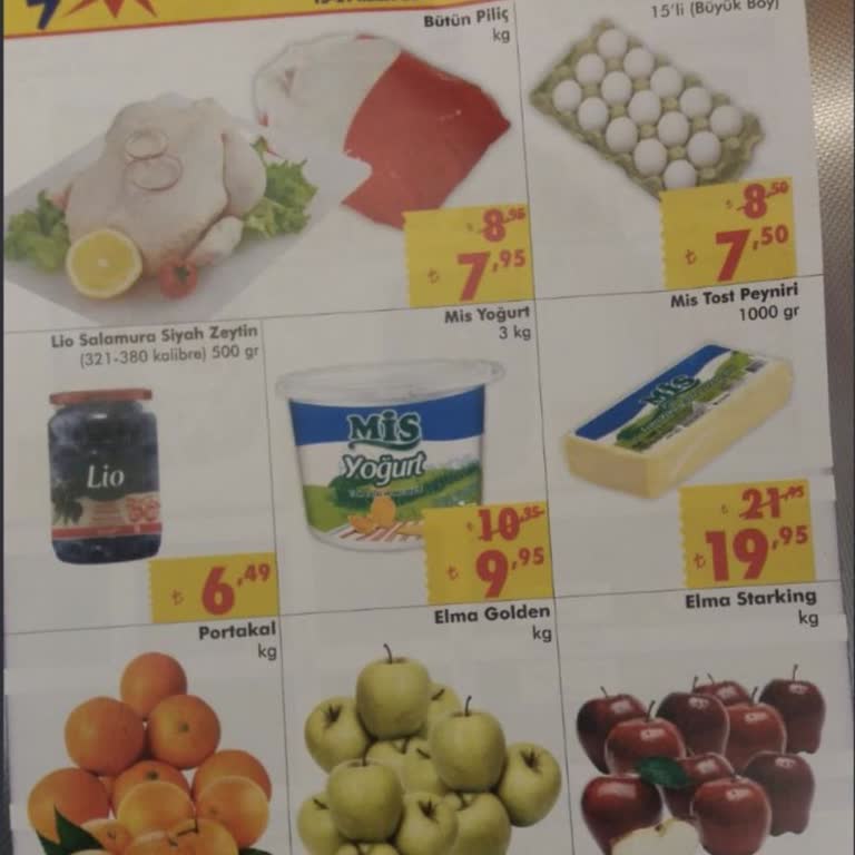 Şok Market Kira Artış