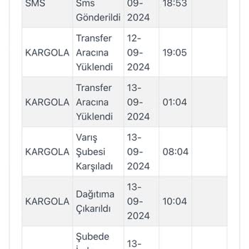 Kargola.com Kargola Şirketinin Sorumsuzluğu