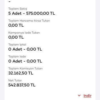 Tosla Ödeme Sözleri Tutulmuyor: Havale İşlemleri Hala Beklemede