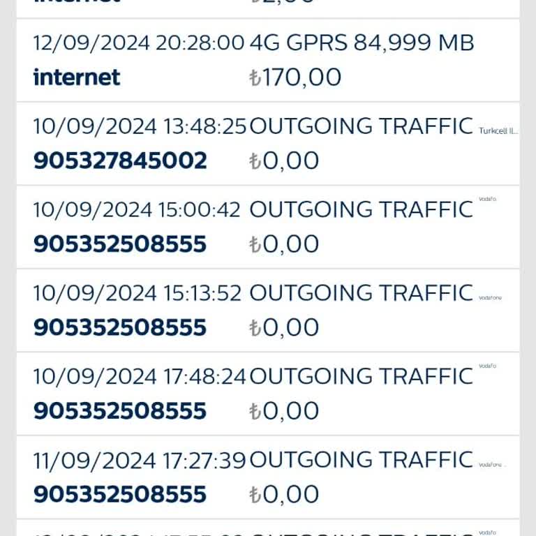 Bimcell Hattındaki Hatalı Ücretlendirme Ve İnternet Kullanımı