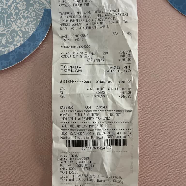 Migros Kasiyer İle Yaşanan İndirim Ve İade Sorunu