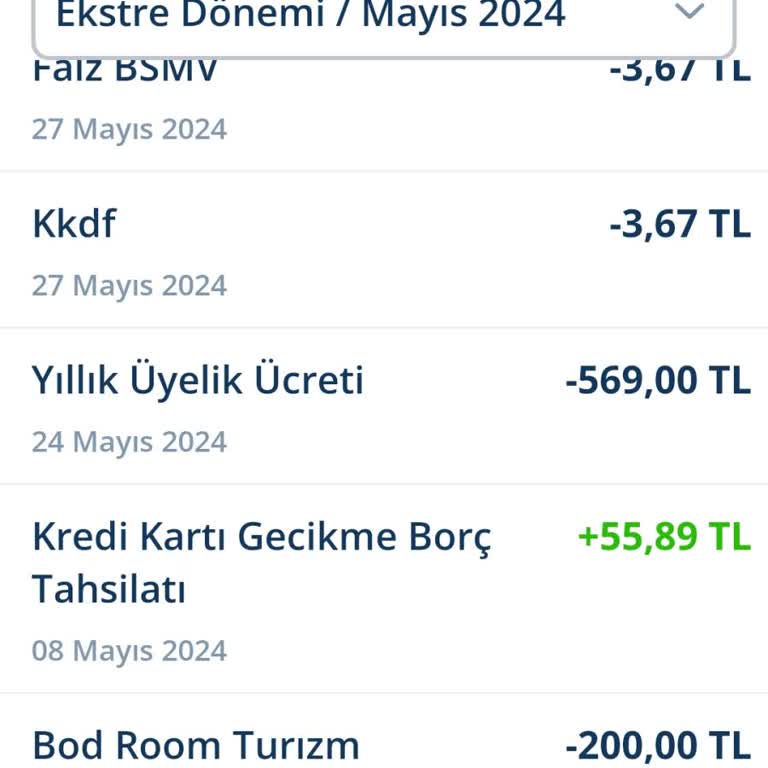 Denizbank Kart Ücreti İptal Talebi