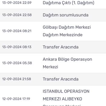Kargomsende Ve Karaca Ücreti Aldı Ürün Yok Paramızla Rezil Olduk