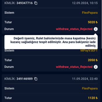 Vaycasino Lisans Ve Kurallar Konusunda Güven Sorunu