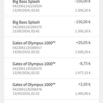 Madbet Sitesinde Hesap Güvenliği Ve Müşteri Hizmetleri Sorunu