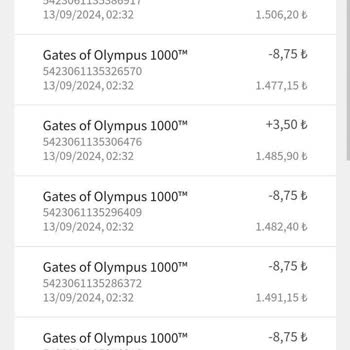 Madbet Sitesinde Hesap Güvenliği Ve Müşteri Hizmetleri Sorunu