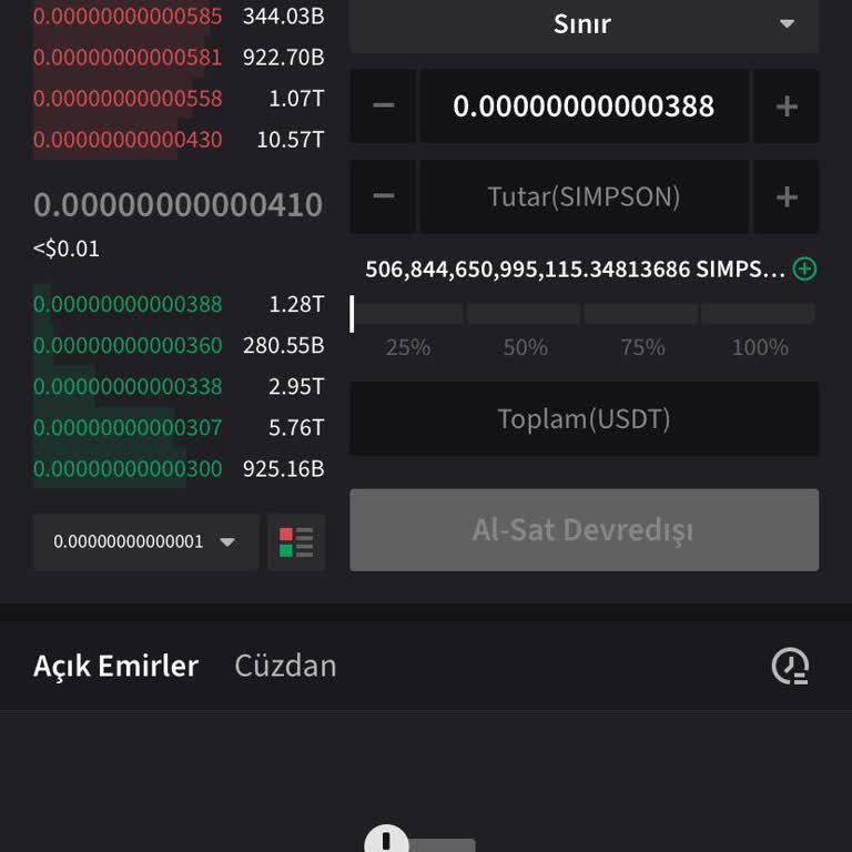 Poloniex Sitesinde Mağdur Edildim