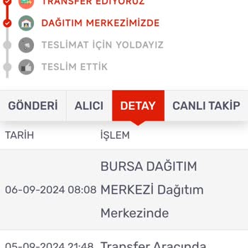 Maviden On Lıne Aldığım Ürün 10 Gündür Tarafıma Teslim Edilmedi