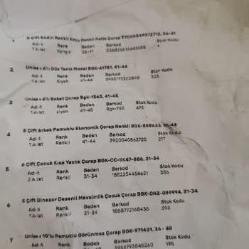 Satış Sonrası Trendyol Yok Oldu!