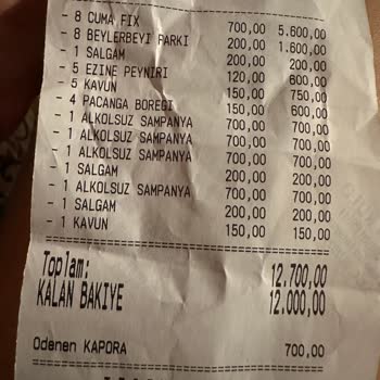 Han 120 Yeni Nesil Meyhane Yine Yaptı Yapacağını Müşteri Memnuniyeti Sıfır!