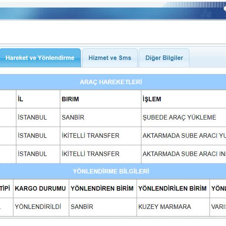 Aras Kargo Teslimat Sorunları Ve Mağduriyet