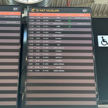 SunExpress Hava Yolları Uçuş Rötarı Ve Eksik İkram Hizmeti