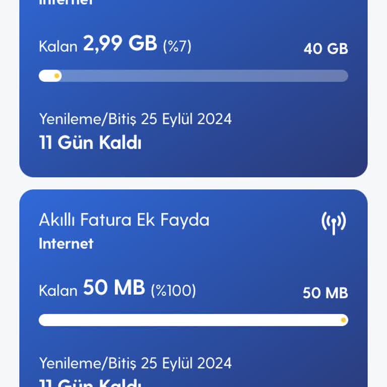 Turkcell'in Hızlı İnternet Tüketimi Beni Pişman Etti