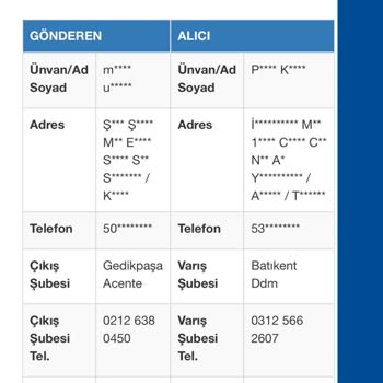 Sürat Kargo Batıkent Mikro Şube Kargomu Getirmiyor