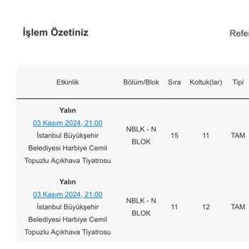 Biletix Yalın Konserinde Yan Yana Bilet Sorunu!