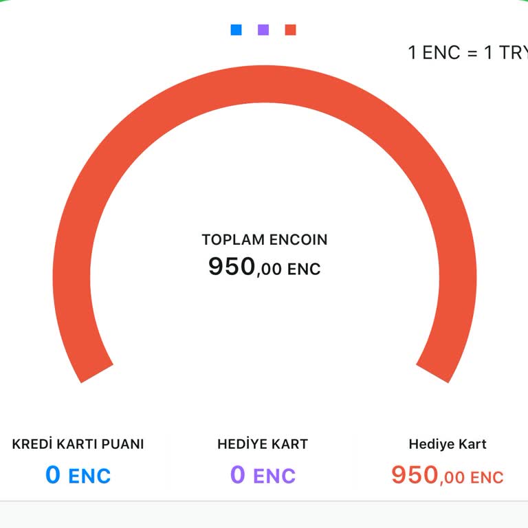 En Uygun Para İadesi
