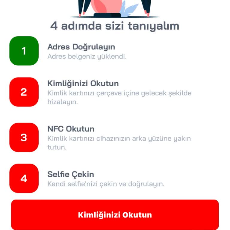 PayFix Kimlik Ön Doğrulanamadı