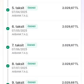 Hepsiburada Ve Hepsifinans'ta Yaşanan İade Sorunu