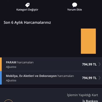 Madame Coco Para İadem Yapılmadı