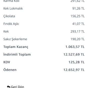 Ülker Fatura Ve Pm Fatura Farklı Fatura Tutarları Aynı Değil