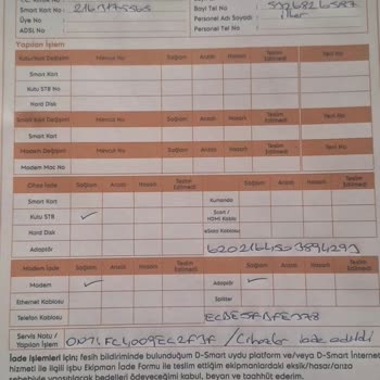 DSmart Cihaz Bedelini Ödemiyor